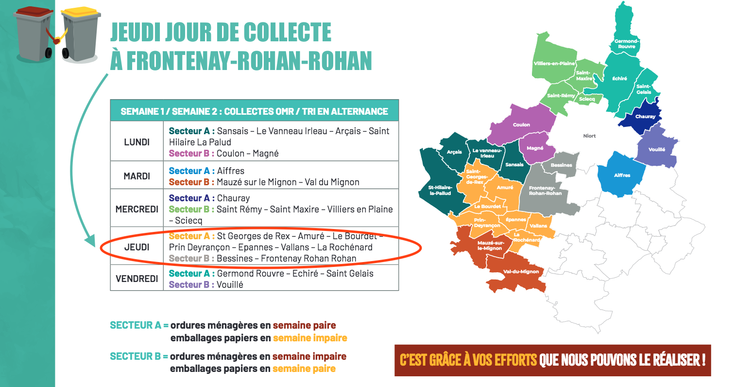 COLLECTE DECHETS 3