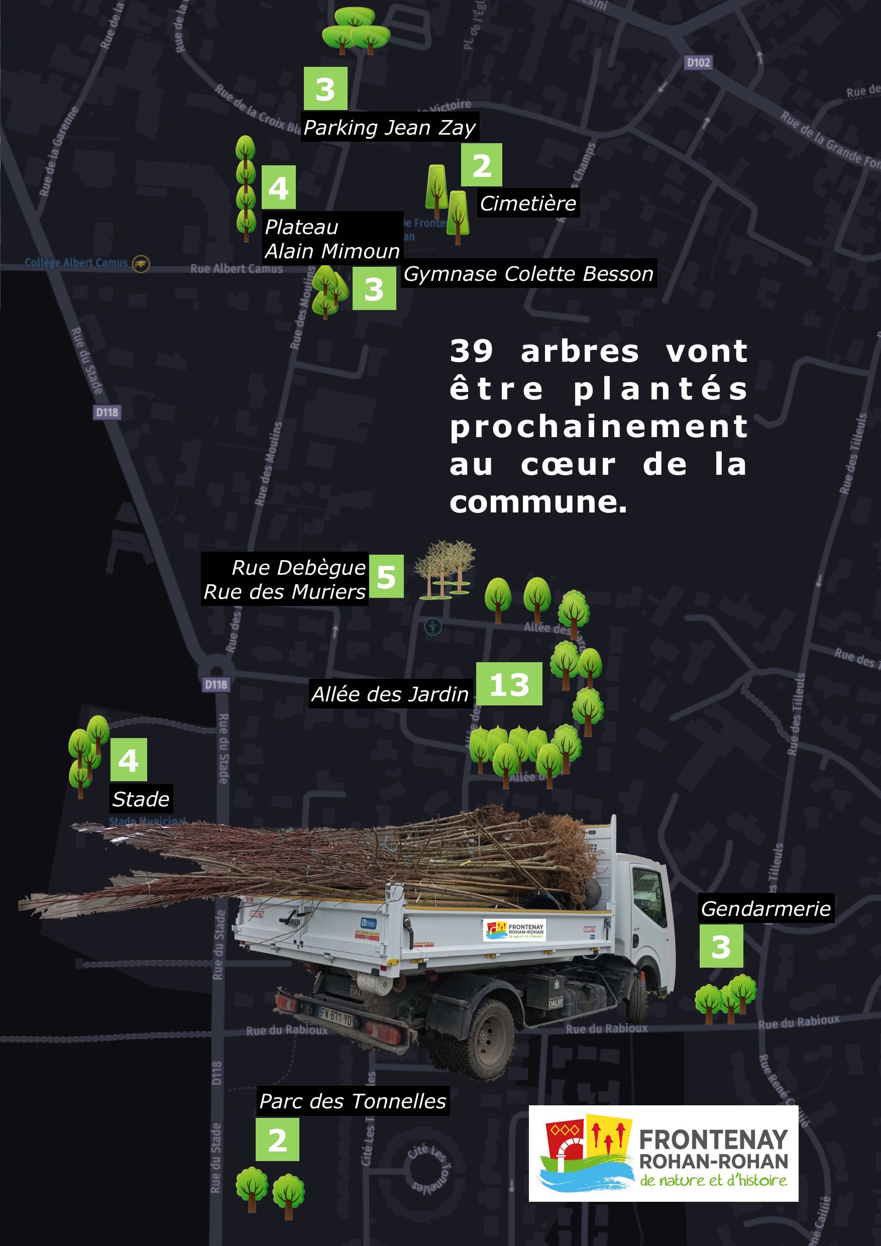 Plantations arbres